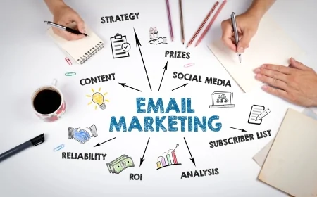 Email Marketing: la via maestra per potenziare il tuo business online