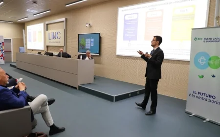 Progetto BCC 5.0: la visione delle imprese per il futuro del Nord Ovest