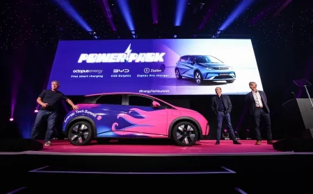 Octopus Energy e BYD lanciano Power Pack Bundle: ricarica gratuita per auto elettriche
