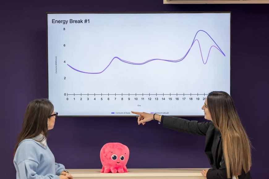 Tornano gli Energy Break di Octopus Energy: risparmio e sostenibilità contro i blackout