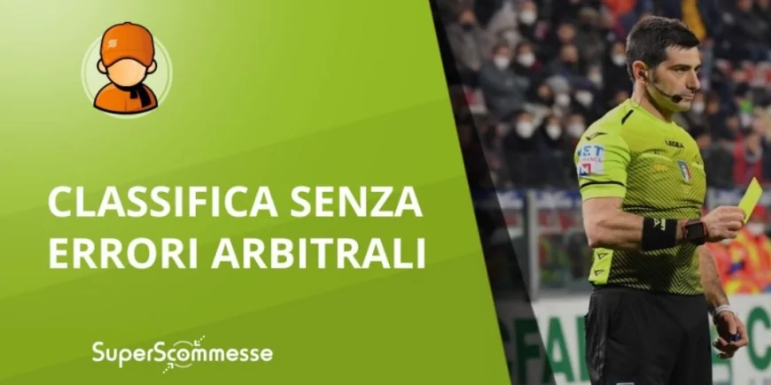 Classifica Serie A senza errori arbitrali: Napoli e Juve in testa
