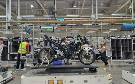 CFmoto: fabbrica d’avanguardia e innovazione nel mondo moto