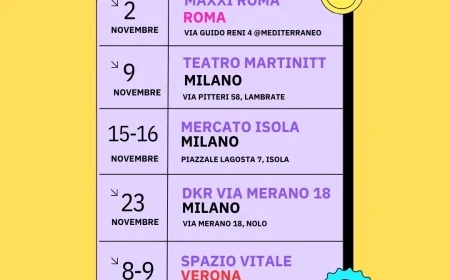 Remira Market Novembre 2025 | Roma, Milano, Verona e Parma tra vintage, musica e sostenibilità