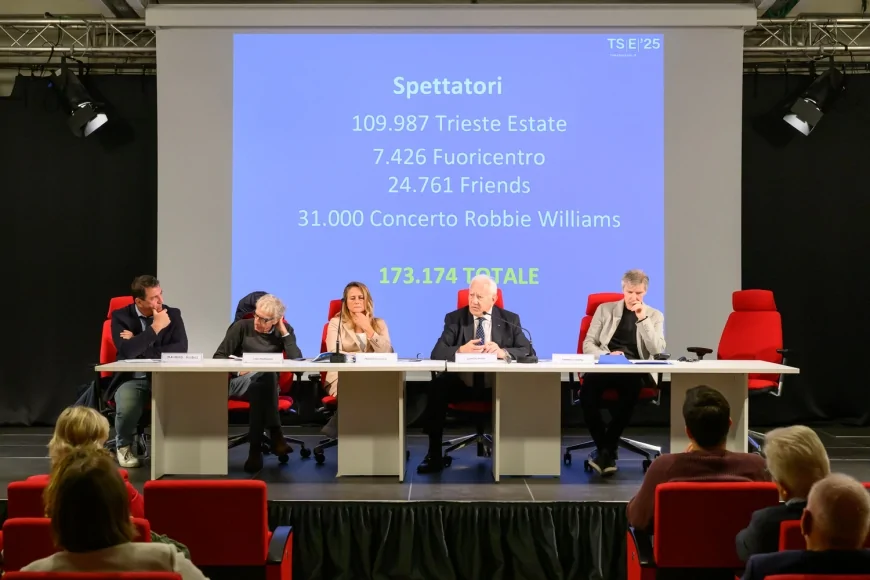 Trieste Estate 2025: oltre 170 mila spettatori per una città che vive di cultura e musica