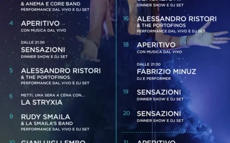 Emporio Armani Ristorante Milano: il calendario musicale di dicembre 2025