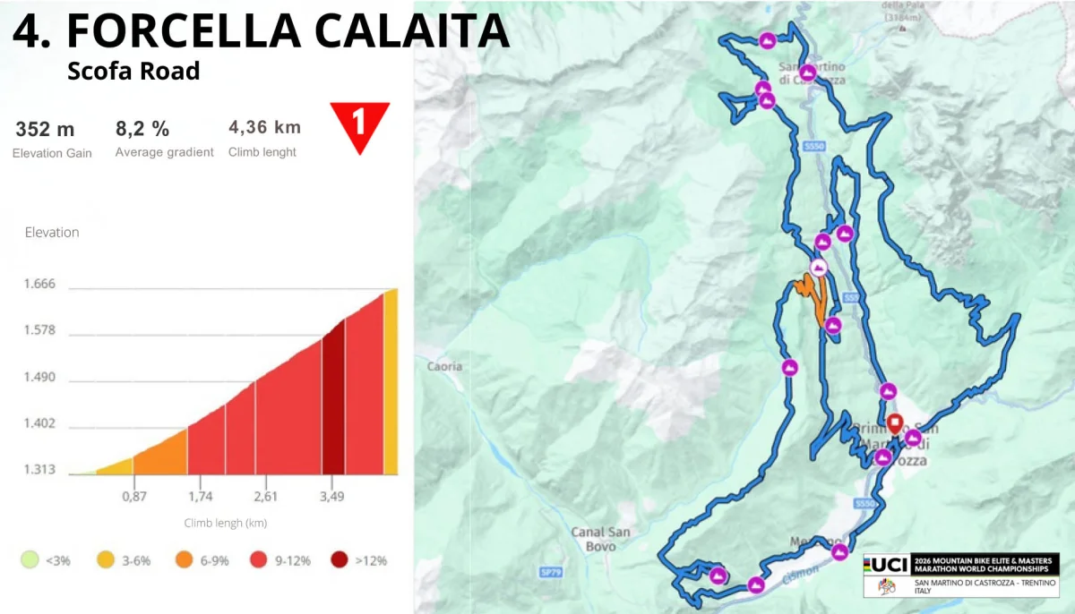 LA MTB ALLA SCOPERTA DI PRIMIERO. PER I BIKERS AVVENTURA MARATHON 