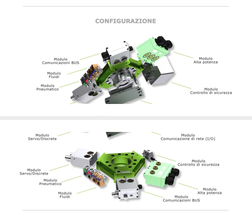 Tool changer Epsilon XCHANGE® di EFFECTO