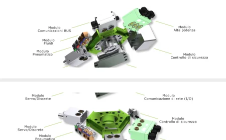 Tool changer Epsilon XCHANGE® di EFFECTO