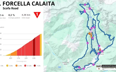 LA MTB ALLA SCOPERTA DI PRIMIERO. PER I BIKERS AVVENTURA MARATHON 