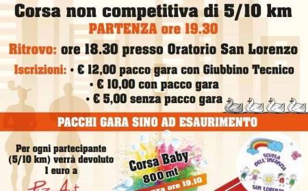 Cur… Sagra 2026 a Parabiago: corsa, Corsa Baby e solidarietà